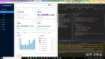 Java Web开发与计算机软硬件开发所需电脑配置指南